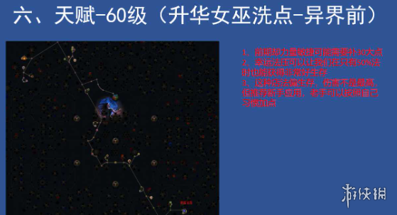 游俠網(wǎng)3