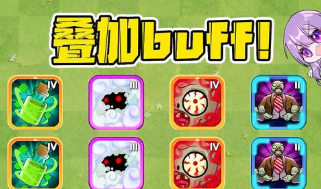 網(wǎng)絡(luò)用語疊buff是什么梗