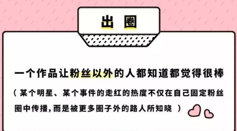 網(wǎng)絡(luò)用語出圈是什么梗