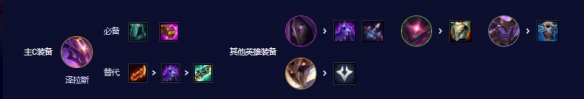 游俠網(wǎng)4