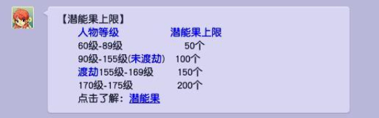 夢(mèng)幻西游中潛能果的使用上限是多少 夢(mèng)幻西游中潛能果使用上限介紹