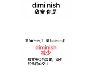 網(wǎng)絡(luò)用語(yǔ)被知識(shí)侵犯是什么梗