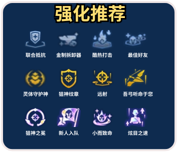 游俠網(wǎng)7