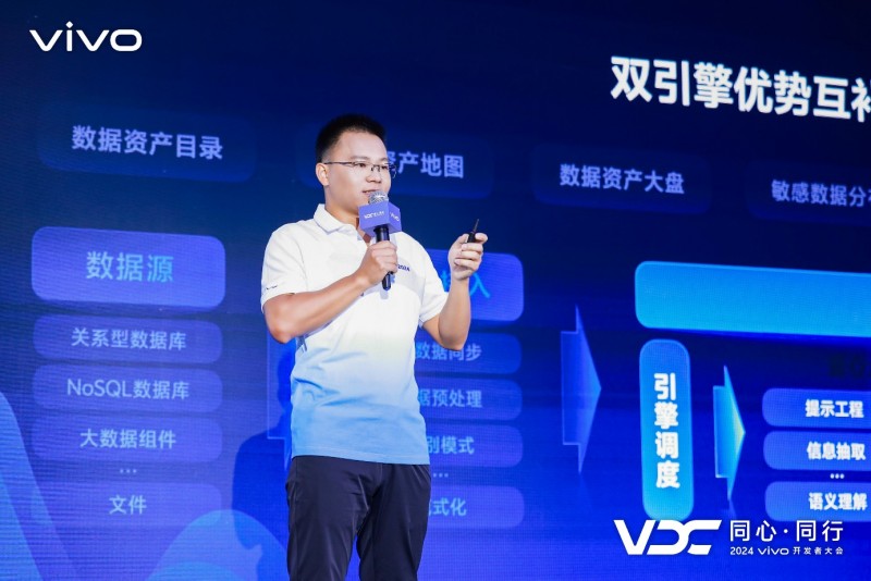 2024 VDCȫc[˽AI͸ȫw