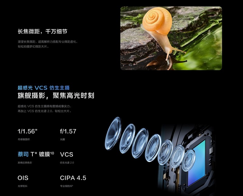 ​vivo X200ȫu(png)y(c)бŞĘ(bio)(zhn)