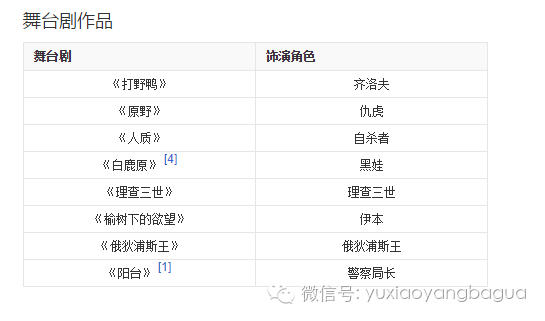 應勤吳昊宸撞臉黃軒誰是低配版? 網(wǎng)友:應勤和黃軒在一起了