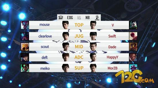 Newbee vs iG戰(zhàn)隊Dade與Rookie的較量 Newbee vs iG戰(zhàn)隊Dade與Rookie的較量
