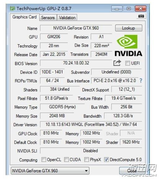 ЇSuɽկGTX 960 r(ji)һ