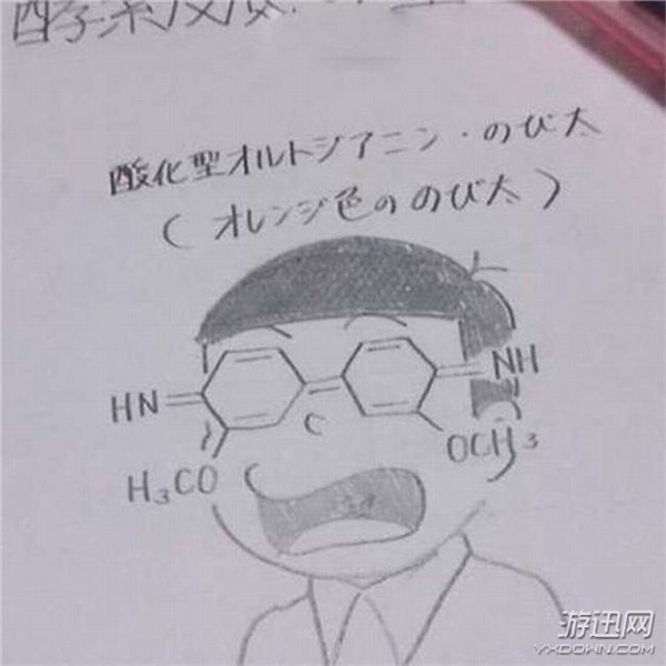 21XnͿf F(xin)ڵСӶ@ôв