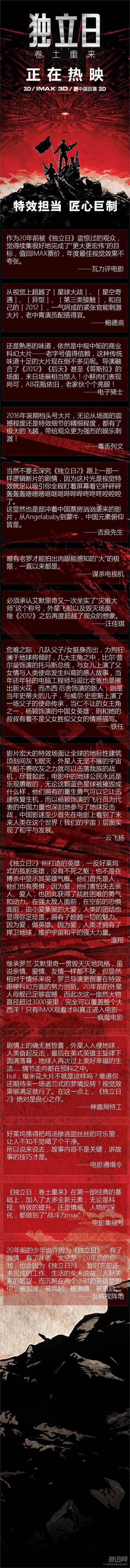《獨立日2》首周票房2.41億 導演回應“中國產(chǎn)品”植入