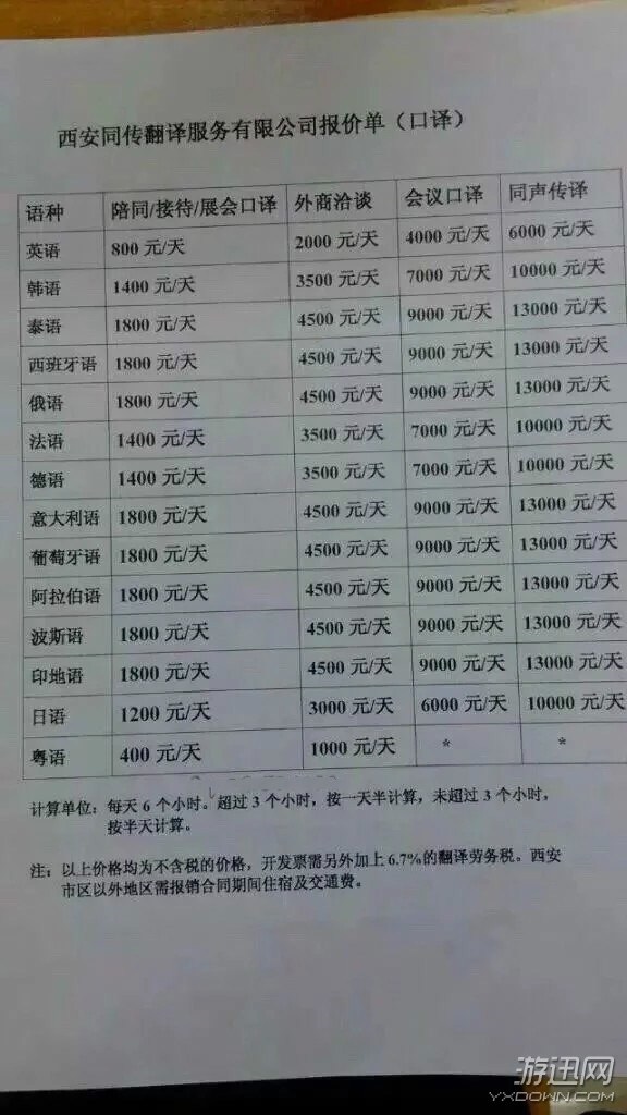妹子,穿成這樣開車真的好嘛?爆笑內(nèi)涵囧圖(219)