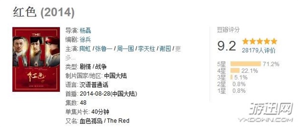 別被“手撕鬼子”誤導(dǎo)了!這20部電視劇堪稱(chēng)國(guó)產(chǎn)良心