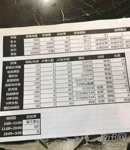 逼格瞬間高大上!國內(nèi)80元/h的超級(jí)旗艦網(wǎng)咖內(nèi)景曝光 逼格瞬間高大上!國內(nèi)80元/h的超級(jí)旗艦網(wǎng)咖內(nèi)景曝光