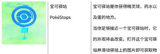 Pokemon GO精靈球如何免費(fèi)獲得 口袋妖怪GO精靈球沒有了怎么辦