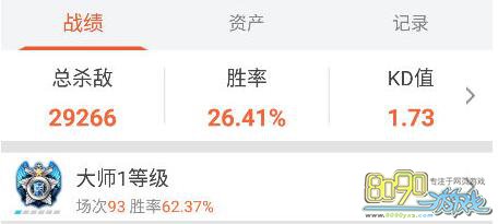 cf槍王排位第四賽季獎勵