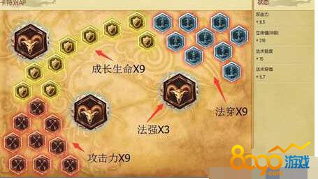 LOL叫一個卡特c在哪里直播
