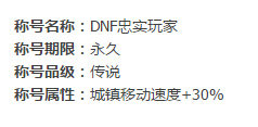 去哪領忠實玩家稱號