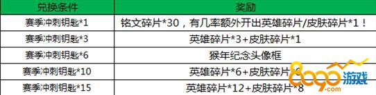 鑰匙可兌換物品