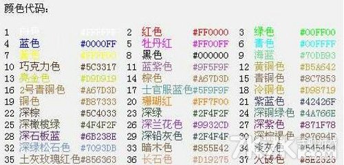 球球大作戰(zhàn)名字顏色