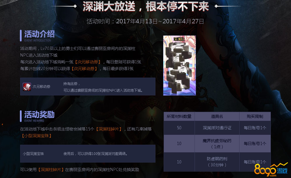 dnf深淵柱每天可刷幾次