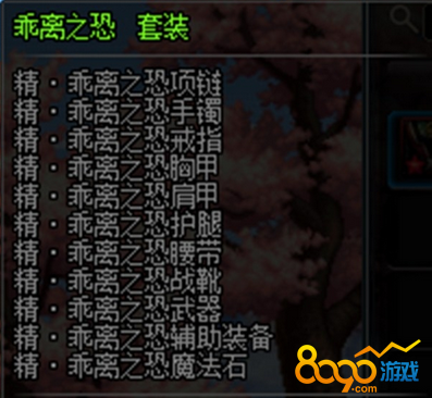 dnf次元行者最強(qiáng)buff套是什么