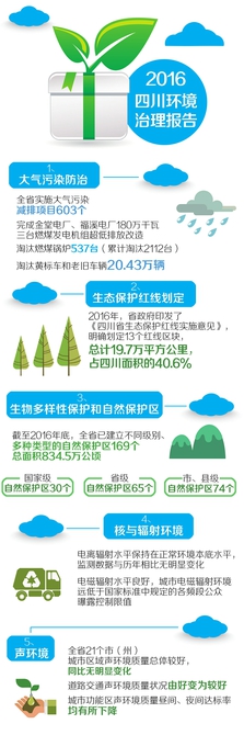ǰ4Ĵ՚|(zh)?j)?yu)75.1% ՚⡰¡85