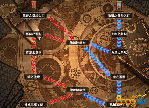 dnf盧克Raid隊伍通關(guān)流程攻略